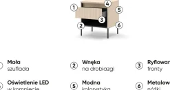 Zestawy Mebli Do Sypialni|Szafki Nocne></noscript>lenart. Beżowa szafka nocna stolik do sypialni TREND z oświetleniem