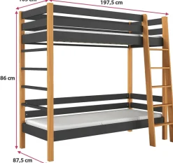 Meble Dla Dzieci|Łóżka Młodzieżowe><noscript><img width=