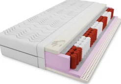 Materace Termoelastyczne|Materace Kieszeniowe>DAVI MEBLE Dwustronny materac kieszeniowy z lateksem 90x200 cm NIRVANA