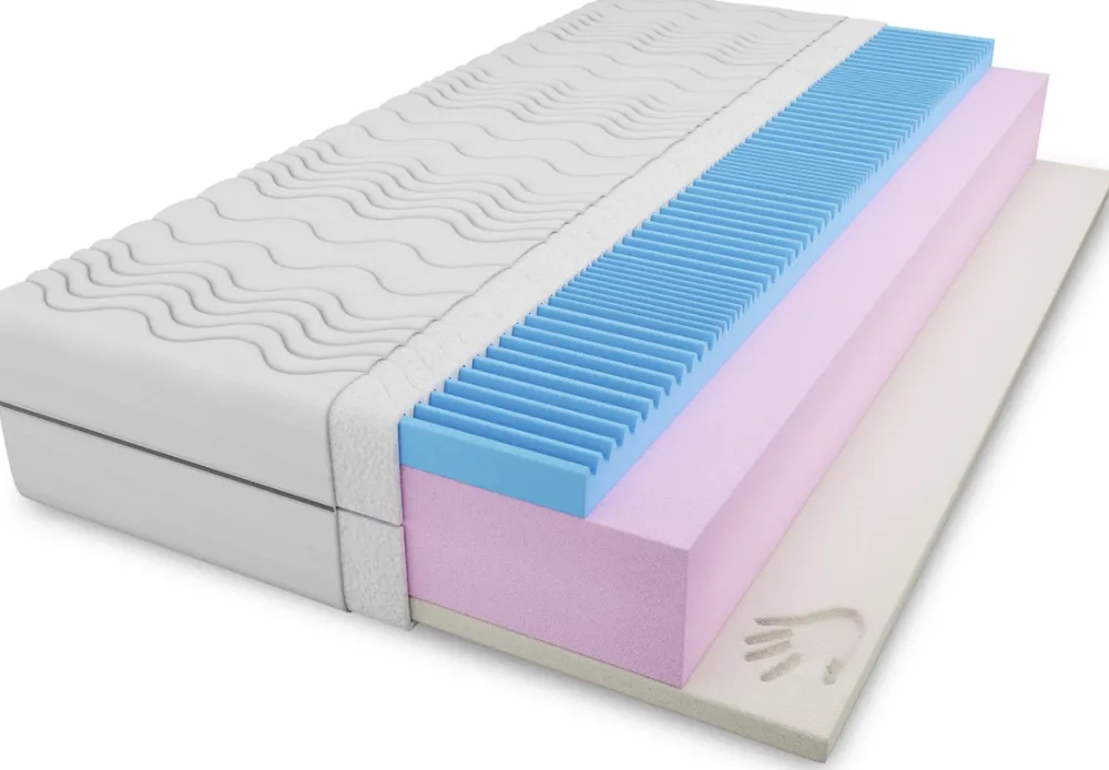 Materace Piankowe|Materace>DAVI MEBLE Dwustronny materac piankowy 80x200 cm ZEUS pianka visco