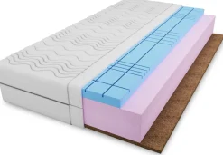 Materace Piankowe|Materace>DAVI MEBLE Dwustronny materac piankowy 70x200 cm MATERASSO