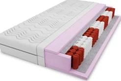 Materace Piankowe|Materace>DAVI MEBLE Hipoalergiczny materac pocket 120x200 cm SPRING