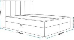 Łóżka Młodzieżowe|Łóżka Ze Stelażem><noscript><img width=