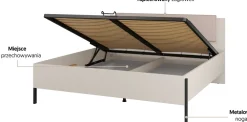 Łóżka Małżeńskie|Łóżka Ze Stelażem></noscript>Helvetia Łóżko małżeńskie skrzyniowe 180x200 cm z pojemnikiem do sypialni kaszmir JUKON