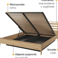 Łóżka Małżeńskie|Łóżka Ze Stelażem><noscript><img width=