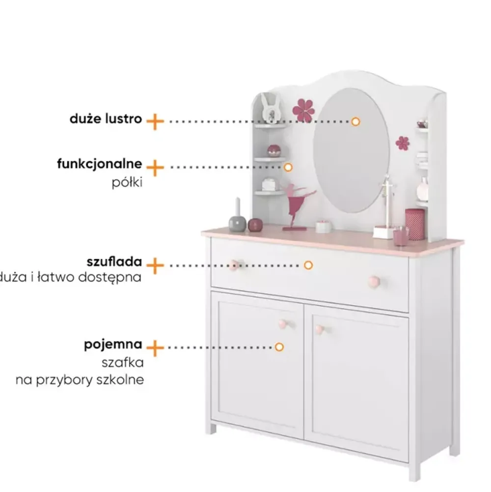 Meble Dla Dzieci|Zestawy Mebli Dziecięcych>lenart. Komoda dziecięca z szufladą i drzwiami 110 cm LUNA