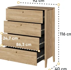 Zestawy Mebli Do Sypialni|Komody><noscript><img width=