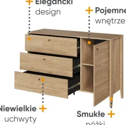 Zestawy Mebli Do Sypialni|Komody><noscript><img width=