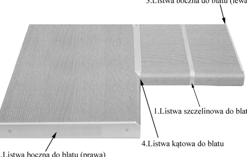 Akcesoria Do Mebli Kuchennych>Lempert Listwa zakończeniowa do blatów 38 mm prawa