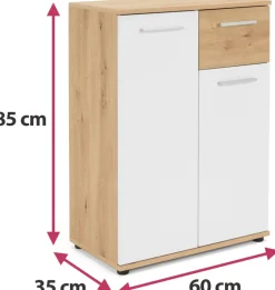 Zestawy Mebli Do Przedpokoju|Komody><noscript><img width=