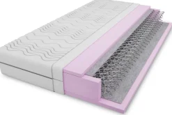 Materace Piankowe|Materace Bonellowe>DAVI MEBLE Materac bonellowy 200x200 cm BONELUX