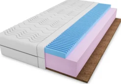 Materace Piankowe|Materace>DAVI MEBLE Materac piankowy 180x200 cm RIPOSO mata kokosowa