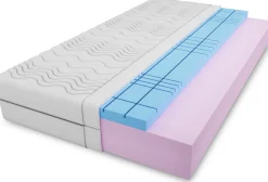 Materace Piankowe|Materace>DAVI MEBLE Materac piankowy 120x200 cm SOFTLY hipoalergiczny