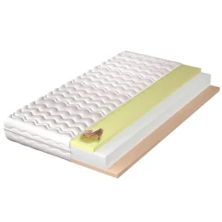 Materace Termoelastyczne|Materace Piankowe>WOJTEX Materac piankowy 80x200 visco + pianka wysokoelastyczna HR DEIMOS
