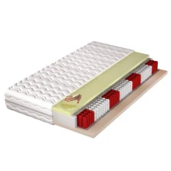 Materace Termoelastyczne|Materace>WOJTEX Materac sprężynowy multipocket pianka hr + visco 80x200 ALOHA