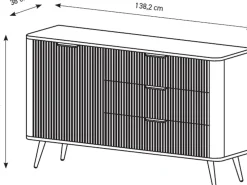 Zestawy Mebli Do Salonu|Komody><noscript><img width=