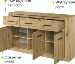 Zestawy Mebli Do Sypialni|Komody><noscript><img width=