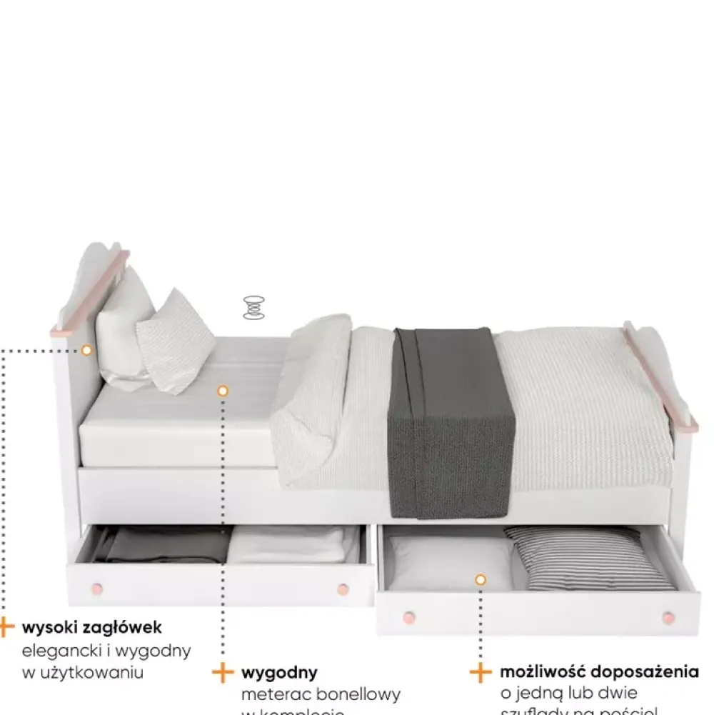 Meble Dla Dzieci|Zestawy Mebli Dziecięcych>lenart. Nowoczesne meble do pokoju dziecięcego LUNA