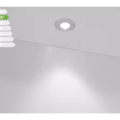 Szafy Modułowe>Helvetia Oświetlenie LED punktowe 35 mm - 1szt.