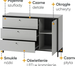 Zestawy Mebli Do Sypialni|Komody><noscript><img width=