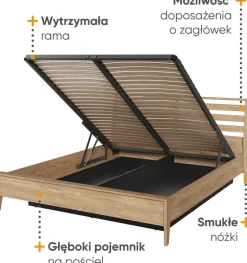 Zestawy Mebli Do Sypialni><noscript><img width=