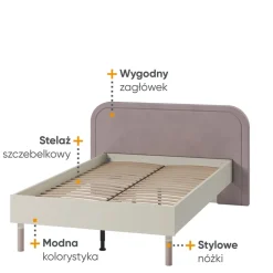 Meble Młodzieżowe|Zestawy Mebli Młodzieżowych><noscript><img width=